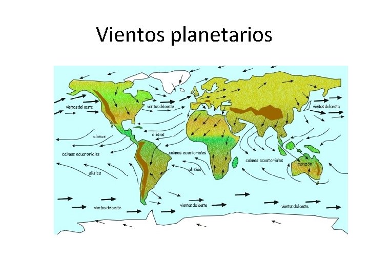 Vientos planetarios 