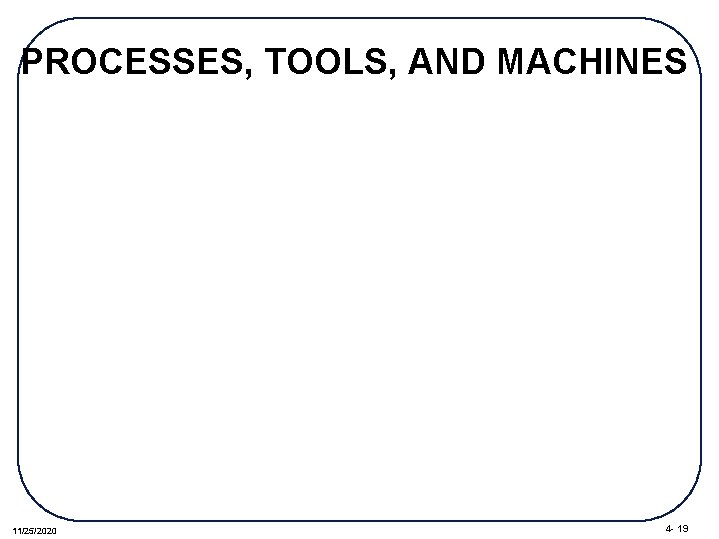 PROCESSES, TOOLS, AND MACHINES 11/25/2020 4 - 19 