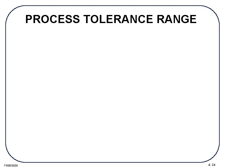 PROCESS TOLERANCE RANGE 11/25/2020 4 - 24 