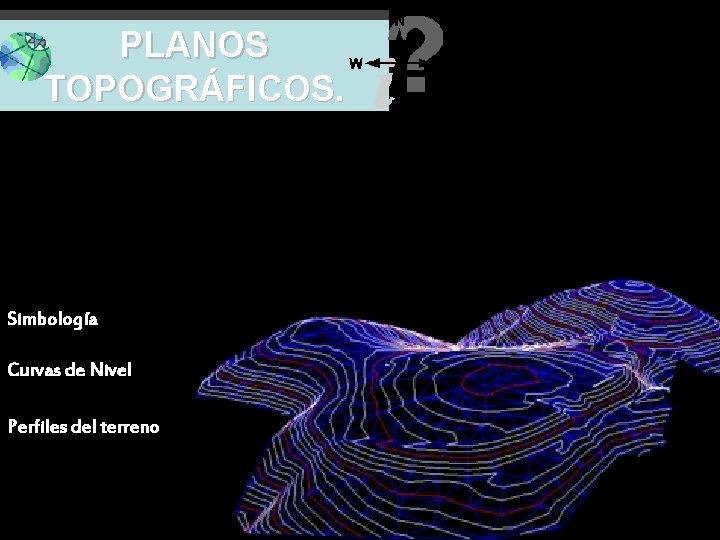 PLANOS TOPOGRÁFICOS. Simbología Curvas de Nivel Perfiles del terreno 