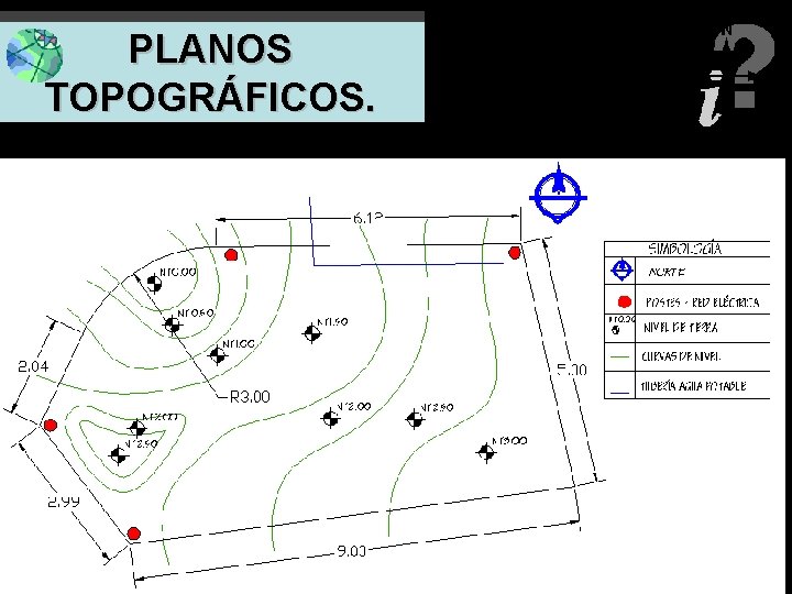 PLANOS TOPOGRÁFICOS. Simbología 
