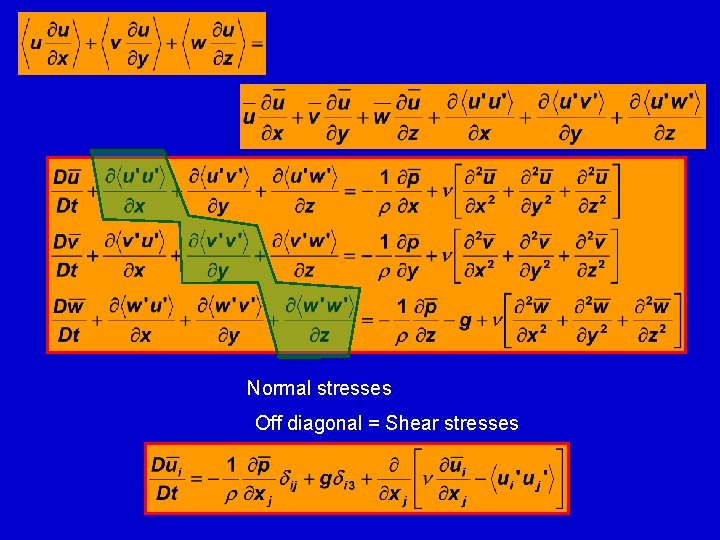 Normal stresses Off diagonal = Shear stresses 