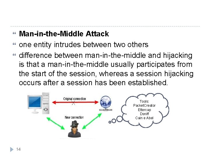  Man-in-the-Middle Attack one entity intrudes between two others difference between man-in-the-middle and hijacking