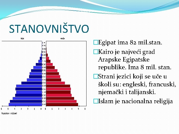 STANOVNIŠTVO �Egipat ima 82 mil. stan. �Kairo je najveći grad Arapske Egipatske republike. Ima