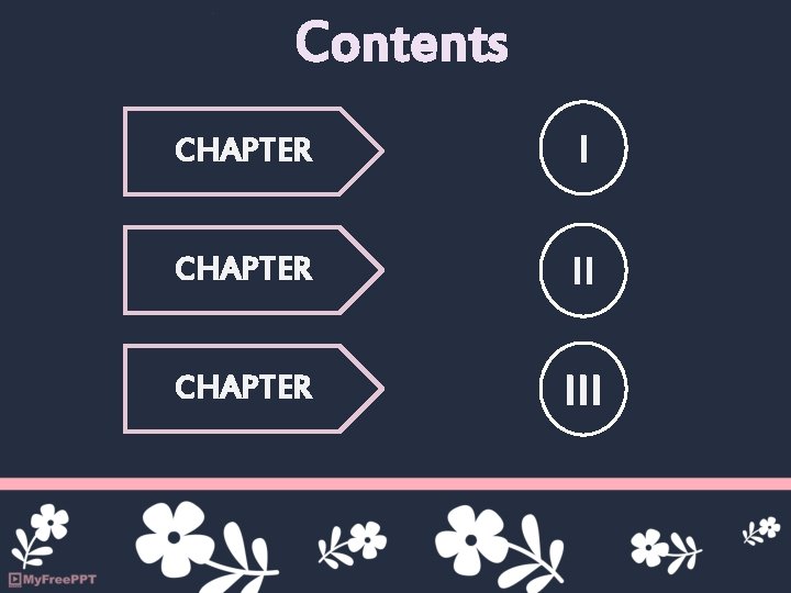 Contents CHAPTER III 