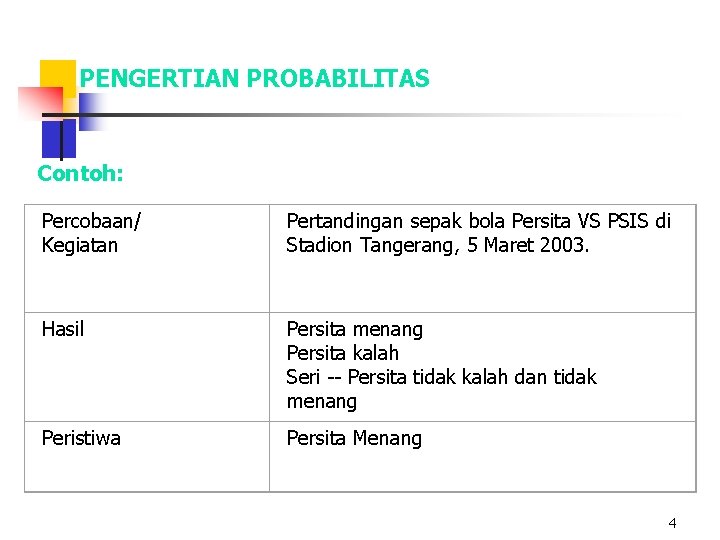 PENGERTIAN PROBABILITAS Contoh: Percobaan/ Kegiatan Pertandingan sepak bola Persita VS PSIS di Stadion Tangerang,
