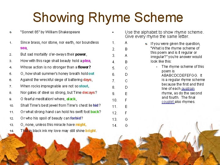 Showing Rhyme Scheme “Sonnet 65” by William Shakespeare • Use the alphabet to show