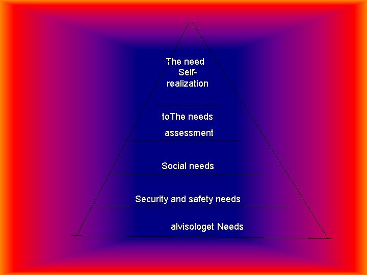 The need Selfrealization to. The needs assessment Social needs Security and safety needs alvisologet
