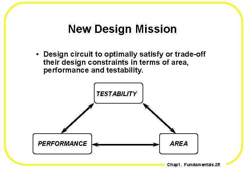 New Design Mission • Design circuit to optimally satisfy or trade-off their design constraints