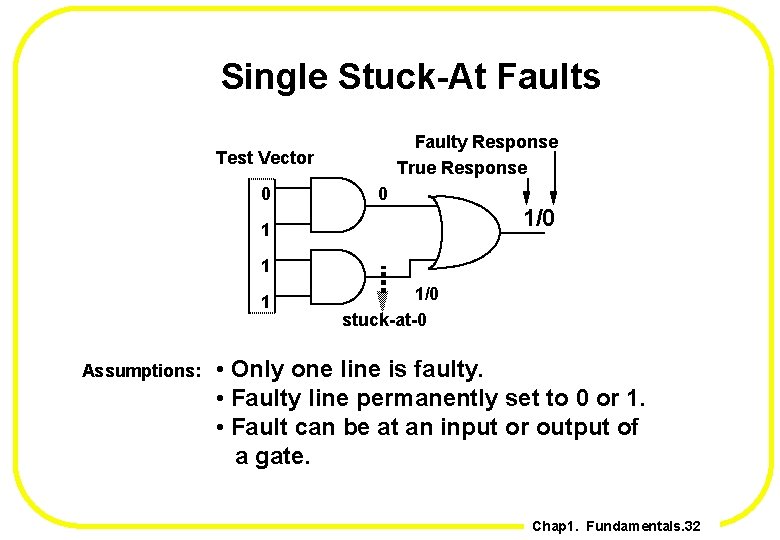 Single Stuck-At Faults Faulty Response True Response Test Vector 0 0 1/0 1 1