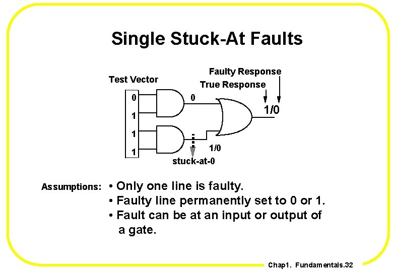 Single Stuck-At Faults Faulty Response True Response Test Vector 0 0 1/0 1 1