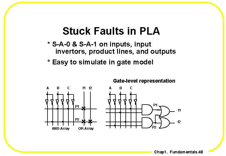 Stuck Faults in PLA * S-A-0 & S-A-1 on inputs, input invertors, product lines,