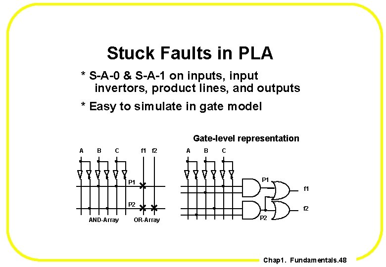 Stuck Faults in PLA * S-A-0 & S-A-1 on inputs, input invertors, product lines,