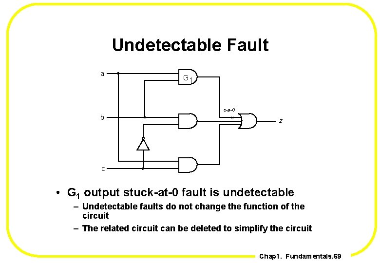 Undetectable Fault a G 1 s-a-0 b x z c • G 1 output