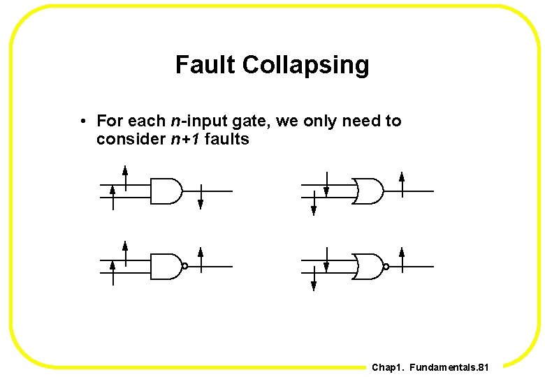 Fault Collapsing • For each n-input gate, we only need to consider n+1 faults
