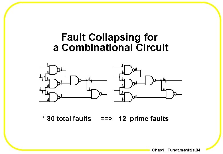 Fault Collapsing for a Combinational Circuit * 30 total faults ==> 12 prime faults