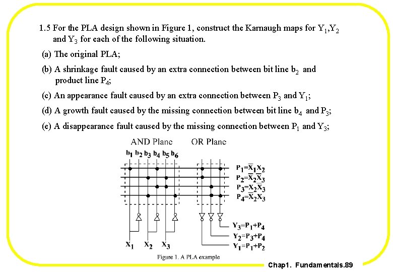 1. 5 For the PLA design shown in Figure 1, construct the Karnaugh maps