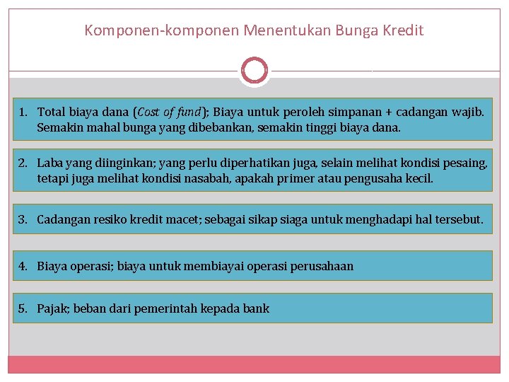 Komponen-komponen Menentukan Bunga Kredit 1. Total biaya dana (Cost of fund); Biaya untuk peroleh