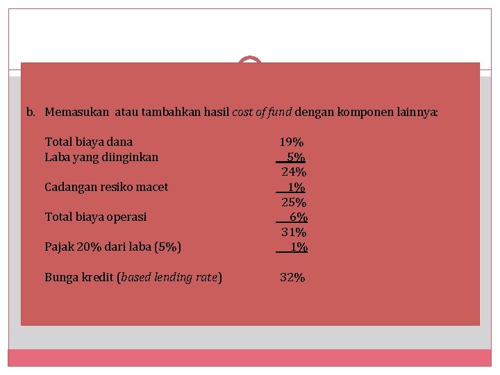 b. Memasukan atau tambahkan hasil cost of fund dengan komponen lainnya: Total biaya dana