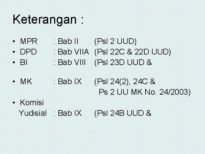 Keterangan : • MPR • DPD • BI : Bab II (Psl 2 UUD)