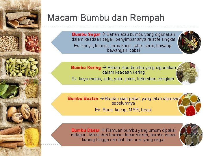 Macam Bumbu dan Rempah Bumbu Segar Bahan atau bumbu yang digunakan dalam keadaan segar,