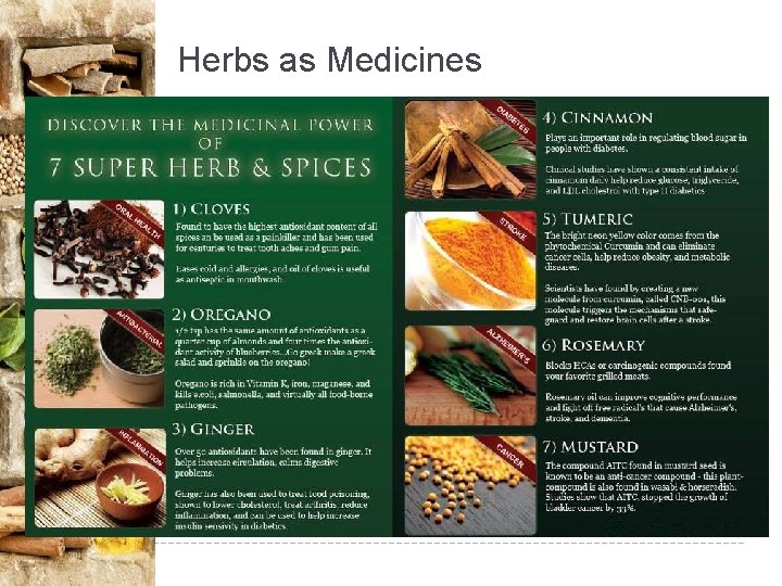 Herbs as Medicines Herbs as Medicines