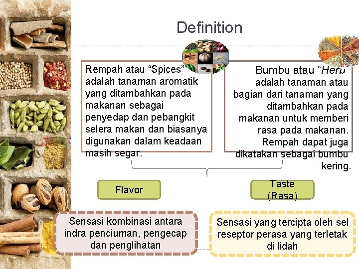 Definition Rempah atau “Spices” adalah tanaman aromatik yang ditambahkan pada makanan sebagai penyedap dan Definition Rempah atau “Spices” adalah tanaman aromatik yang ditambahkan pada makanan sebagai penyedap dan