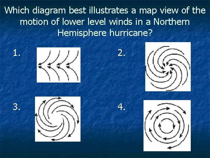 Which diagram best illustrates a map view of the motion of lower level winds
