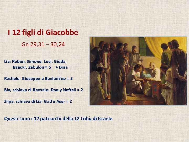 I 12 figli di Giacobbe Gn 29, 31 – 30, 24 Lia: Ruben, Simone,