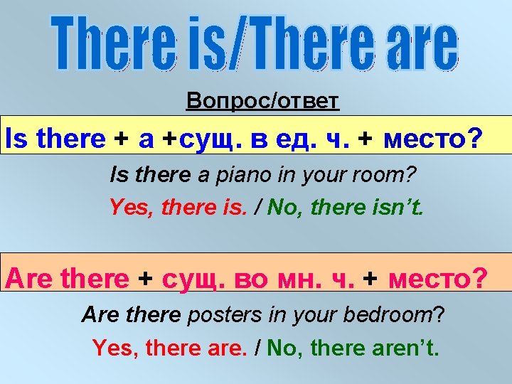 Вопрос/ответ Is there + a +сущ. в ед. ч. + место? Is there a