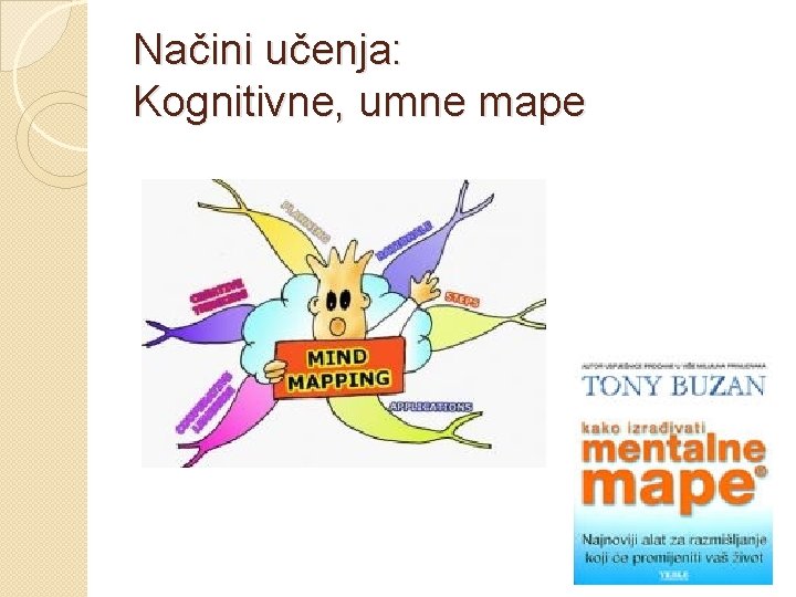 Načini učenja: Kognitivne, umne mape 