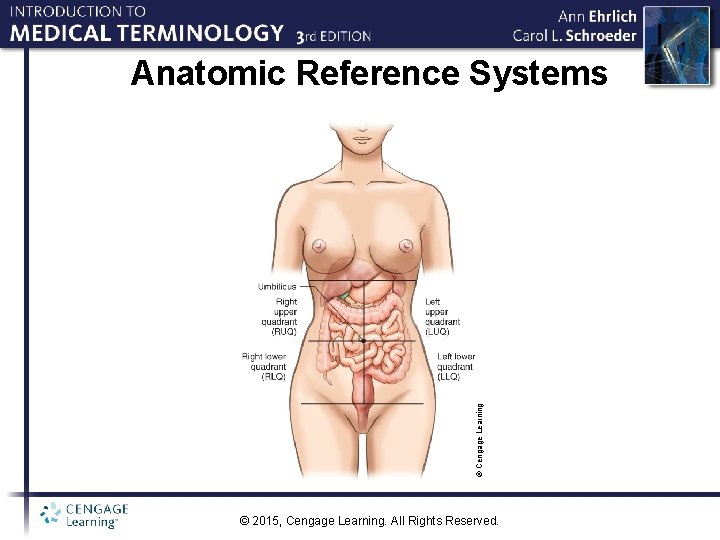 © Cengage Learning Anatomic Reference Systems © 2015, Cengage Learning. All Rights Reserved. 