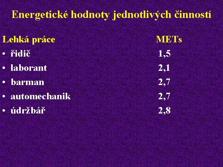 Energetické hodnoty jednotlivých činností Lehká práce METs • řidič 1, 5 • laborant 2,