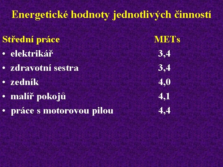 Energetické hodnoty jednotlivých činností Střední práce METs • elektrikář 3, 4 • zdravotní sestra