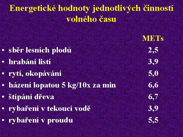 Energetické hodnoty jednotlivých činností volného času • • sběr lesních plodů hrabání listí rytí,
