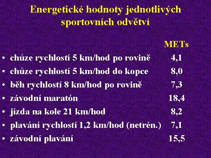 Energetické hodnoty jednotlivých sportovních odvětví • • METs chůze rychlostí 5 km/hod po rovině