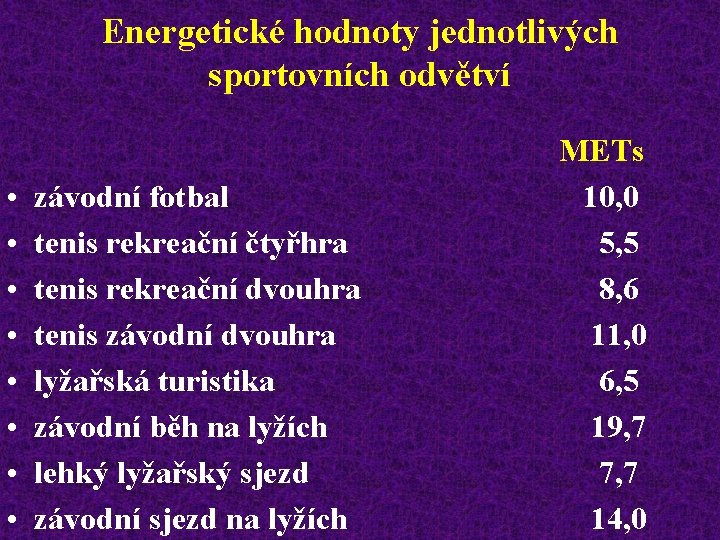 Energetické hodnoty jednotlivých sportovních odvětví • • závodní fotbal tenis rekreační čtyřhra tenis rekreační