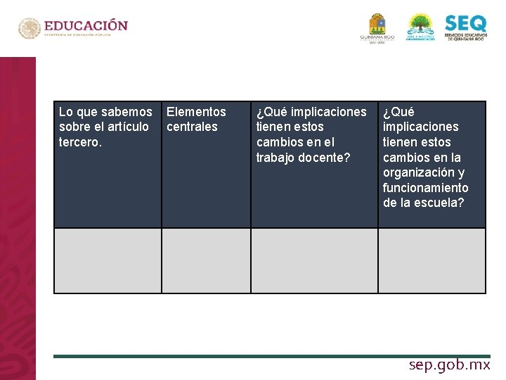 Lo que sabemos Elementos sobre el artículo centrales tercero. LA NUEVA ESCUELA MEXICANA ¿Qué