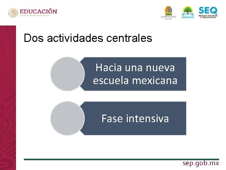 Dos actividades centrales Hacia una nueva escuela mexicana LA NUEVA ESCUELA Fase intensiva MEXICANA
