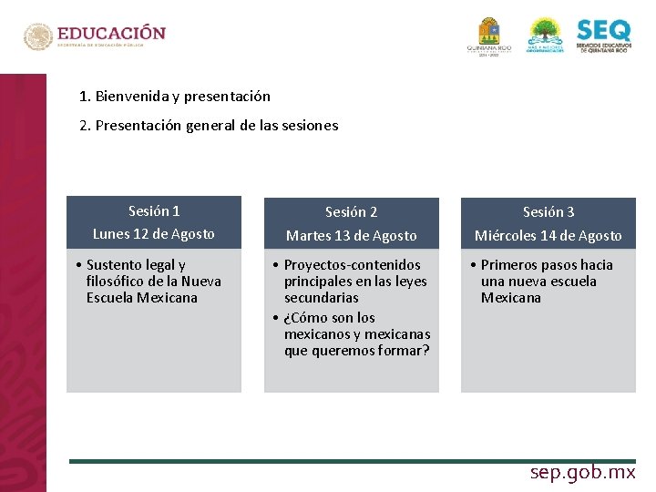 1. Bienvenida y presentación 2. Presentación general de las sesiones Sesión 1 Lunes 12