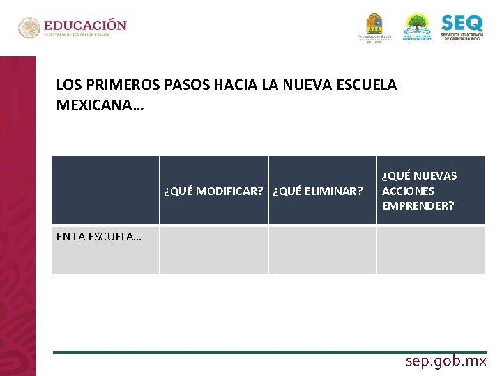 LOS PRIMEROS PASOS HACIA LA NUEVA ESCUELA MEXICANA… LA NUEVA ESCUELA MEXICANA ¿QUÉ MODIFICAR?