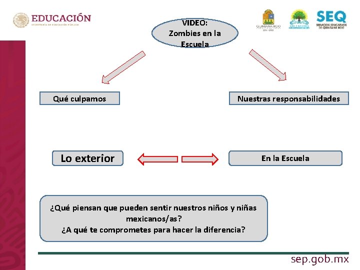 VIDEO: Zombies en la Escuela Qué culpamos LA NUEVA Lo exterior ESCUELA MEXICANA Nuestras