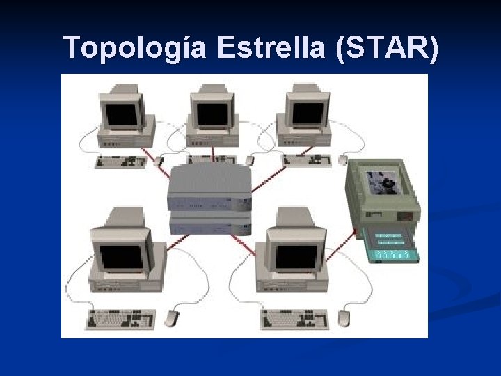 Topología Estrella (STAR) 