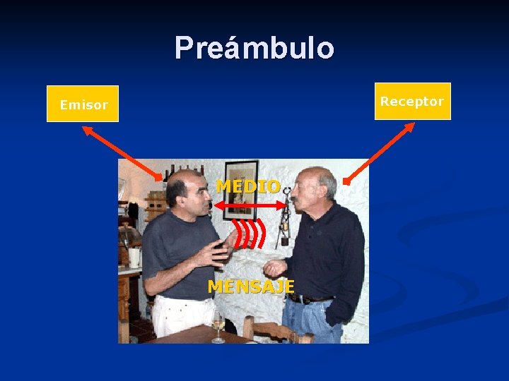 Preámbulo Receptor Emisor MEDIO MENSAJE 