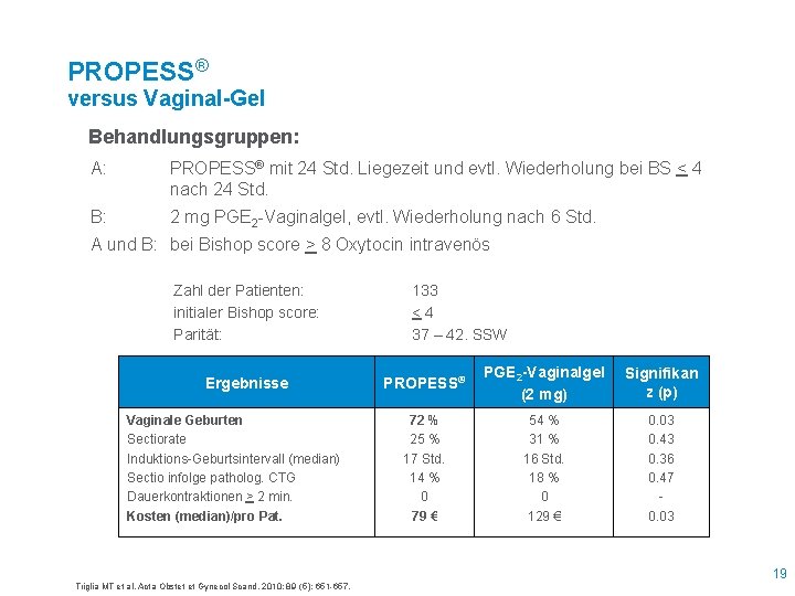 PROPESS® versus Vaginal-Gel Behandlungsgruppen: A: PROPESS® mit 24 Std. Liegezeit und evtl. Wiederholung bei