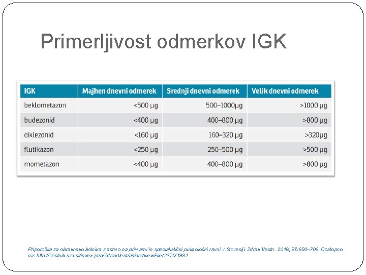 Primerljivost odmerkov IGK Priporočila za obravnavo bolnika z astmo na primarni in specialistični pulmološki