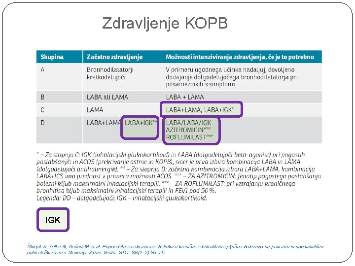 Zdravljenje KOPB IGK Škrgat S, Triller N, Košnik M et al. Priporočila za obravnavo