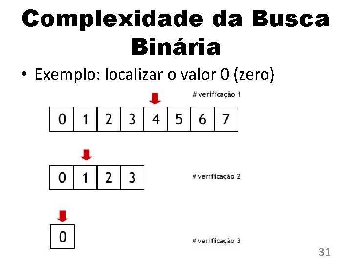 Complexidade da Busca Binária • Exemplo: localizar o valor 0 (zero) 31 