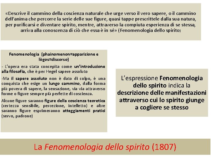  «Descrive il cammino della coscienza naturale che urge verso il vero sapere, o