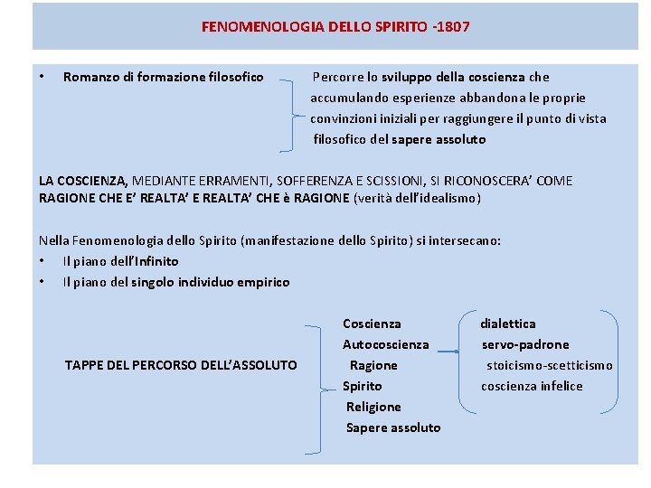 FENOMENOLOGIA DELLO SPIRITO -1807 • Romanzo di formazione filosofico Percorre lo sviluppo della coscienza